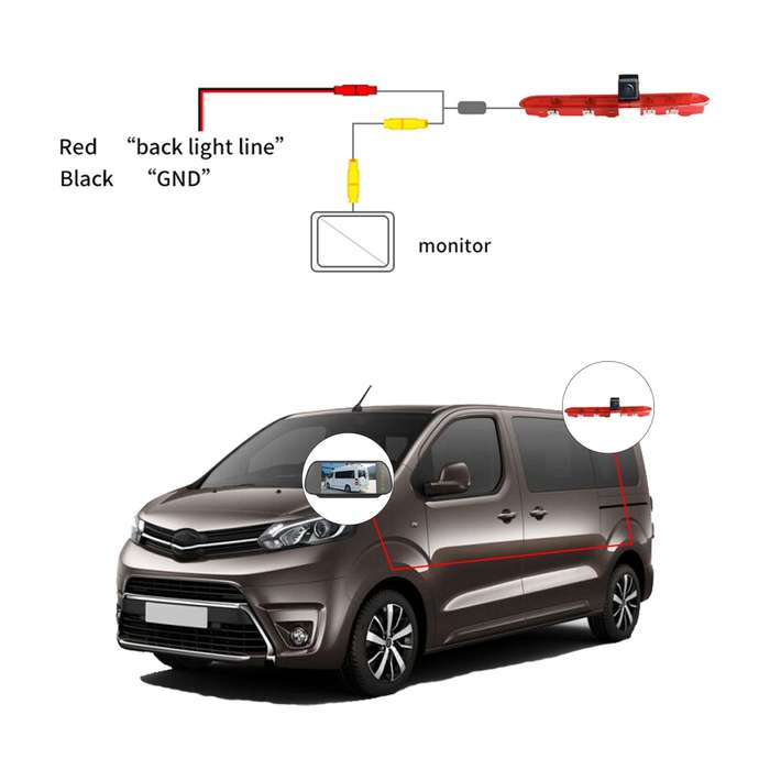 PZ471 Car Waterproof 170 Degree Brake Light View Camera + 7 inch Rearview Monitor for Citroen / Peug