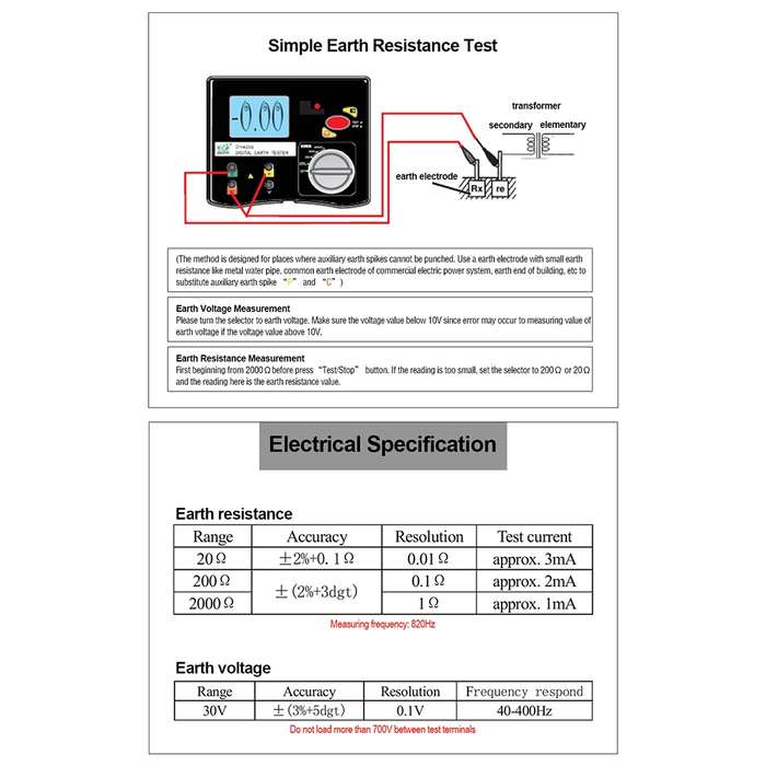 DUOYI DY4200 Car Higher Accuracy Digital Ground Resistance Tester