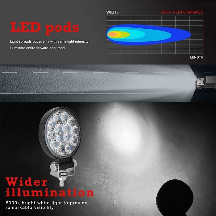 D0037 9.8W 10-30V DC 6000K 3 inch 14 LEDs Circle Offroad Truck Car Driving Light Work Light Spotligh