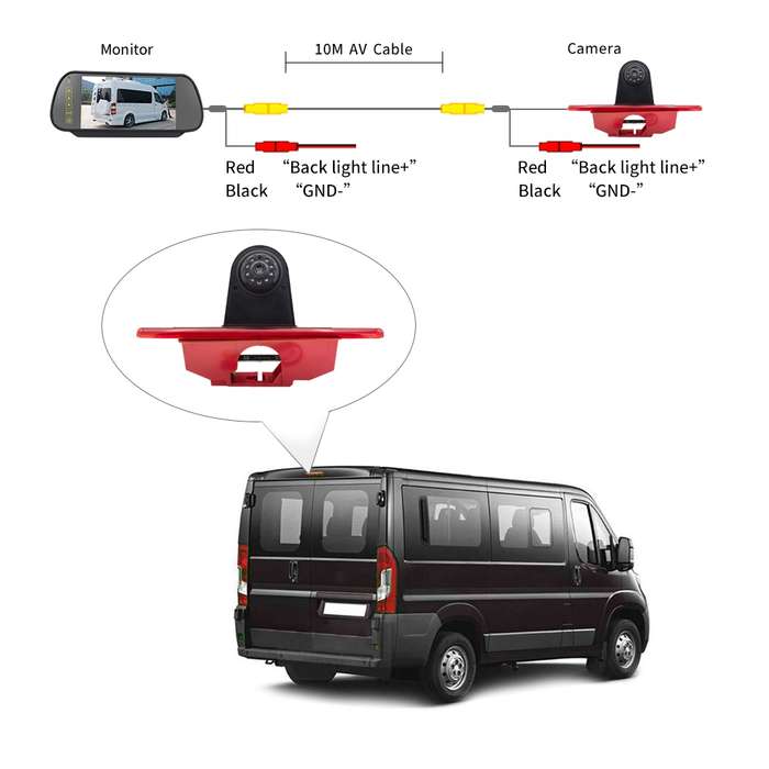 PZ465 Car Waterproof Brake Light View Camera + 7 inch Rearview Monitor for Citroen / Peugeot / Toyot