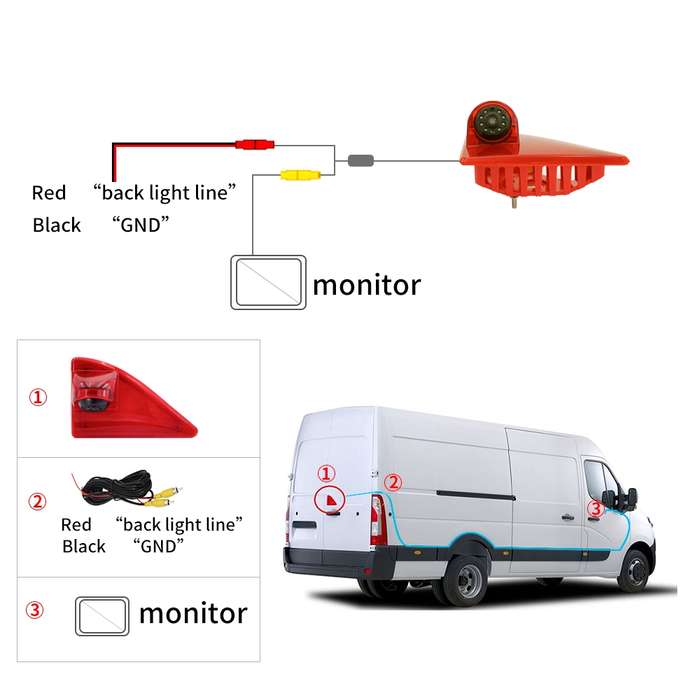 PZ462 Car Waterproof Brake Light View Camera + 7 inch Rearview Monitor for Renault / Nissan / Opel