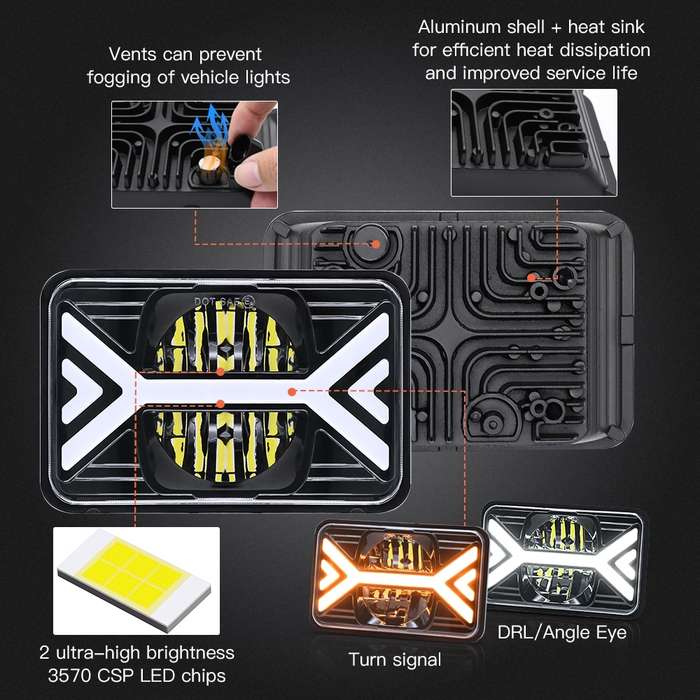5 inch Square Truck Two-color Headlights 9-30V 36W / 22W 4000LM 6000K / 3000K