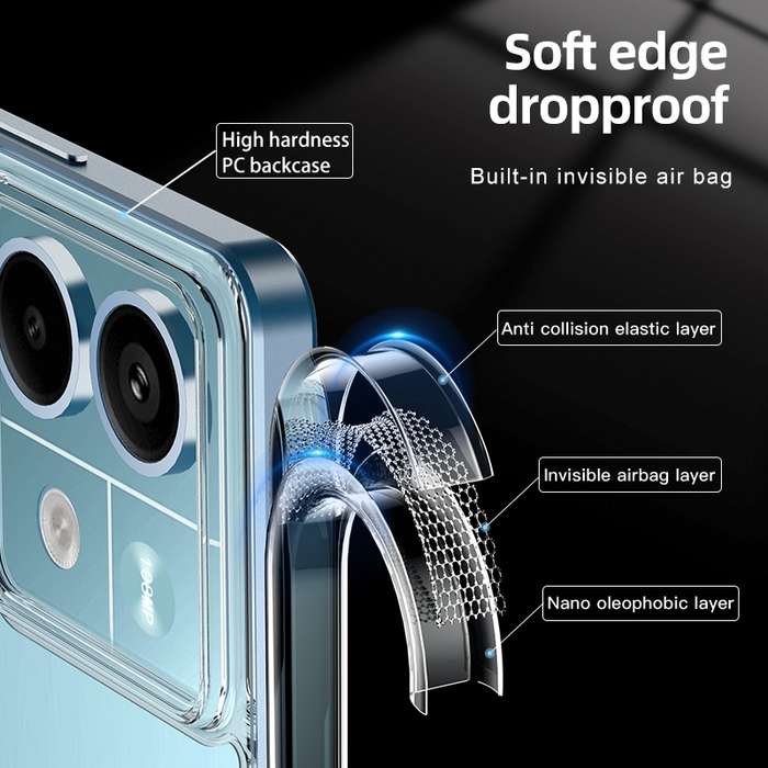 For Xiaomi Redmi Note 13 Armor Clear TPU Hard PC Phone Case(Clear)