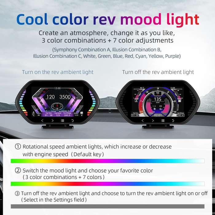 F12 4.5-inch Multi-function HD OBD LCD Instrument Car GPS Slope Meter HUD Head-up Display