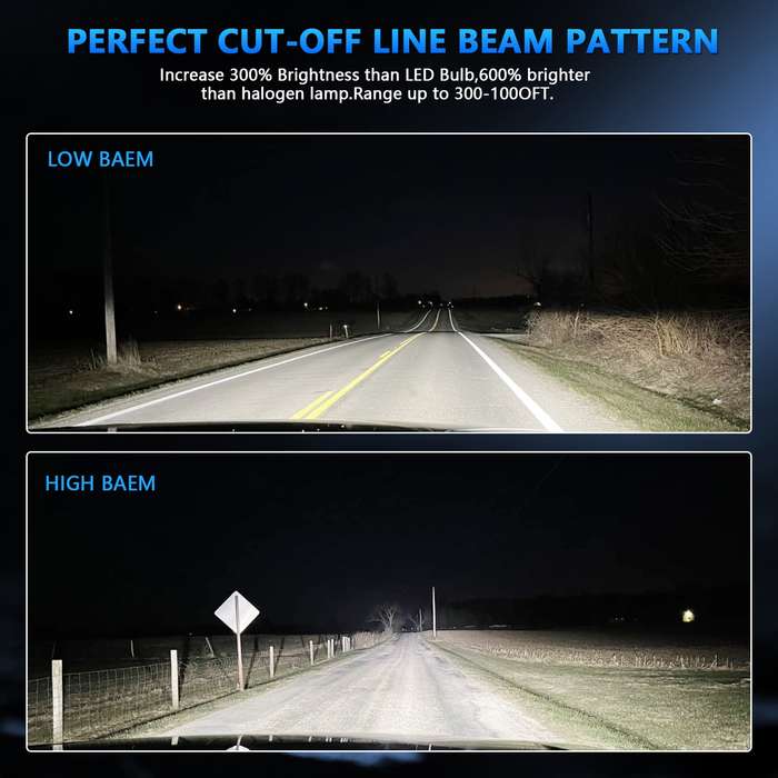 N3 1 Pair H4 Car Fisheye Bifocal LED Headlight(Black)