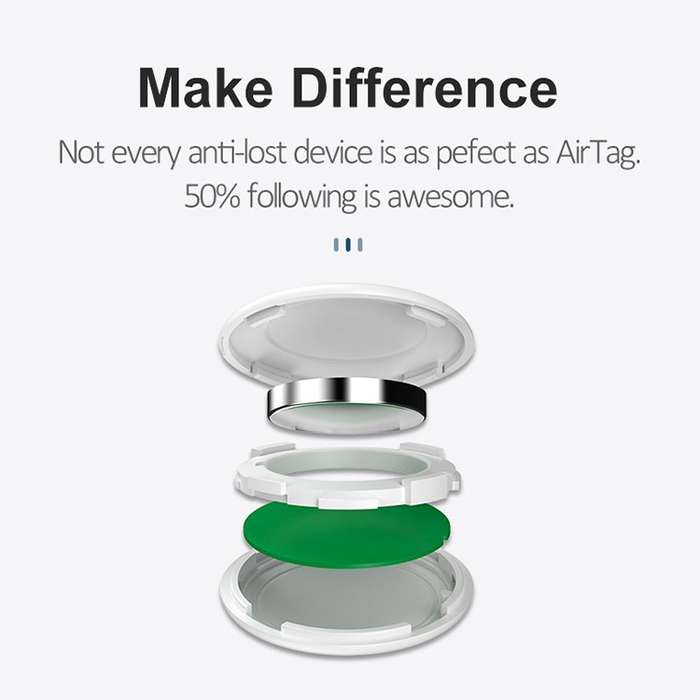 Global Location Tracker Anti-lost Protection Devices(White)