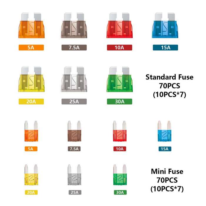 140pcs / Set Car Fuse Set Portable Standard & Mini Fuses