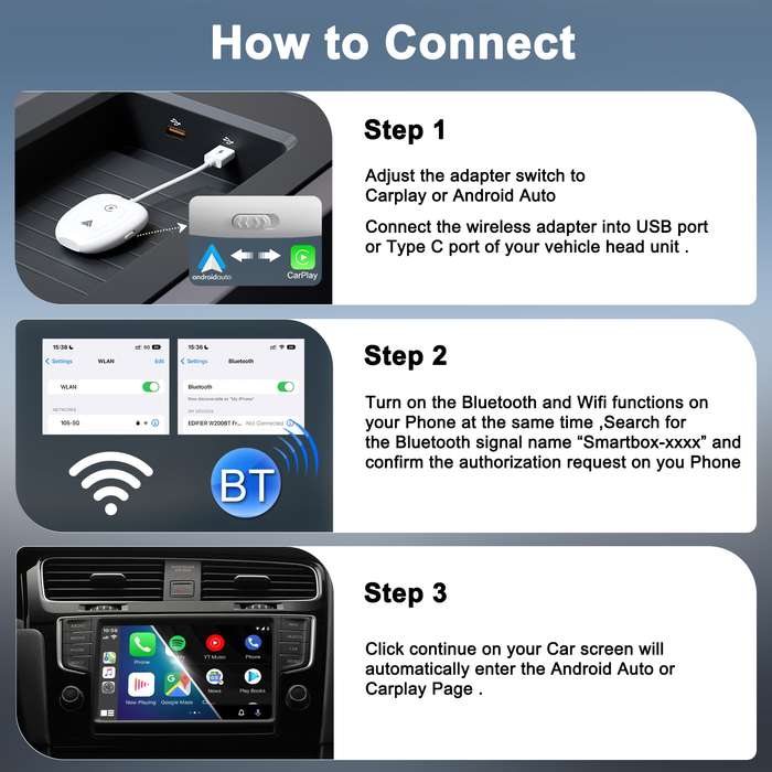 THT-020-9-1 USB + USB-C / Type-C Wired to Wireless Carplay / Android Auto Adapter(White)