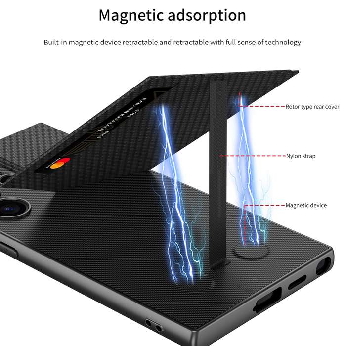 For Samsung Galaxy S24 Ultra 5G GKK Rotor Bracket Recessed Card Bag Full Coverage Phone Case(Pu