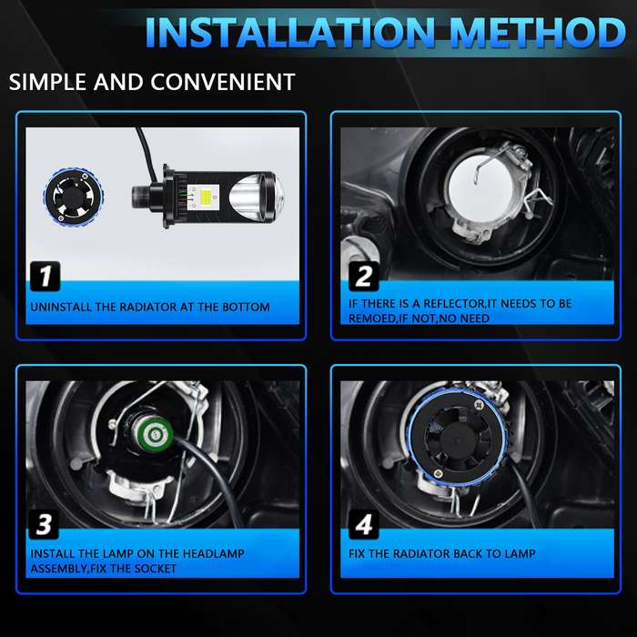 N4 1 Pair H4 Car mini Bifocal LED Lens Headlight(Black)
