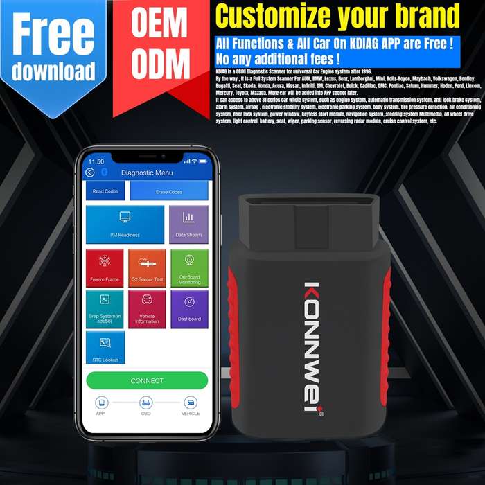 KONNWEI K DIAG Car OBDII Full System Diagnostic Scanner(Black Red)