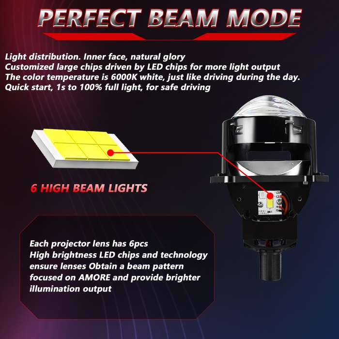 T01 1 Pair 3 inch Car Bifocal LED Lens Headlight, Left Driving (Black)