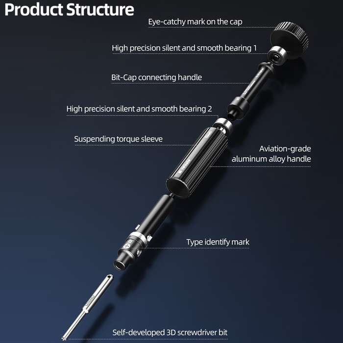 QianLi iWhale Special S2 Steel Magnetic Torque 3D Screwdriver, Model:A Phillips 0.35