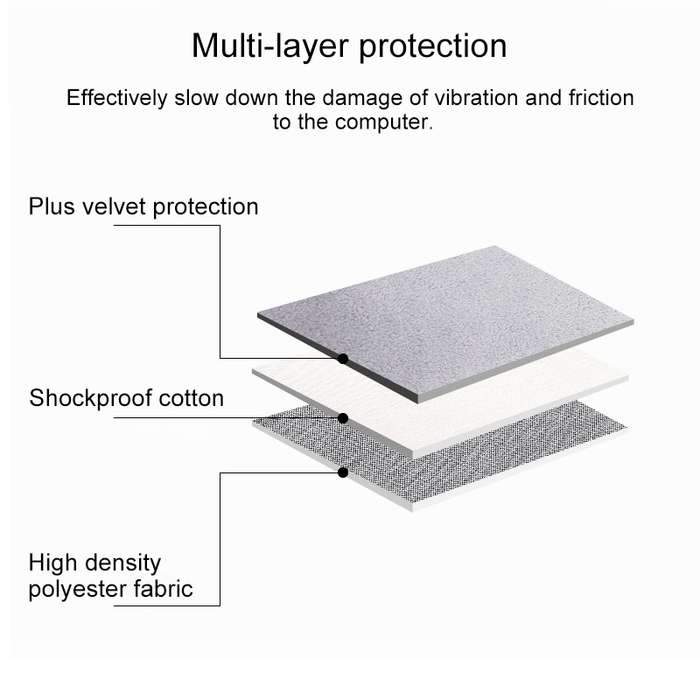 ND01D Felt Sleeve Protective Case Carrying Bag for 15.4 inch Laptop(Black)