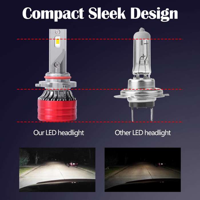 H4 2pcs 25W 2500lm 6000K Car LED Headlight Bulb