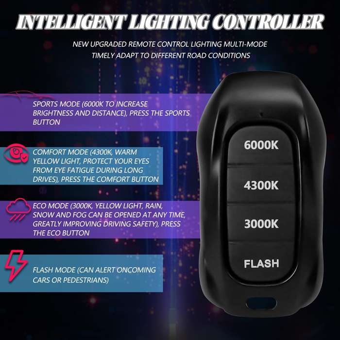 H7 2pcs/Pack 60W 8000LM 6000K Three Color Remote Control Car LED Headlight Bulb