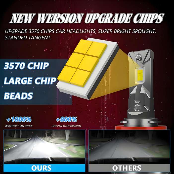 H11 2pcs/Pack 50W 6000LM 6000K Car Double Copper Tube LED Headlight Bulb(Gun Color)