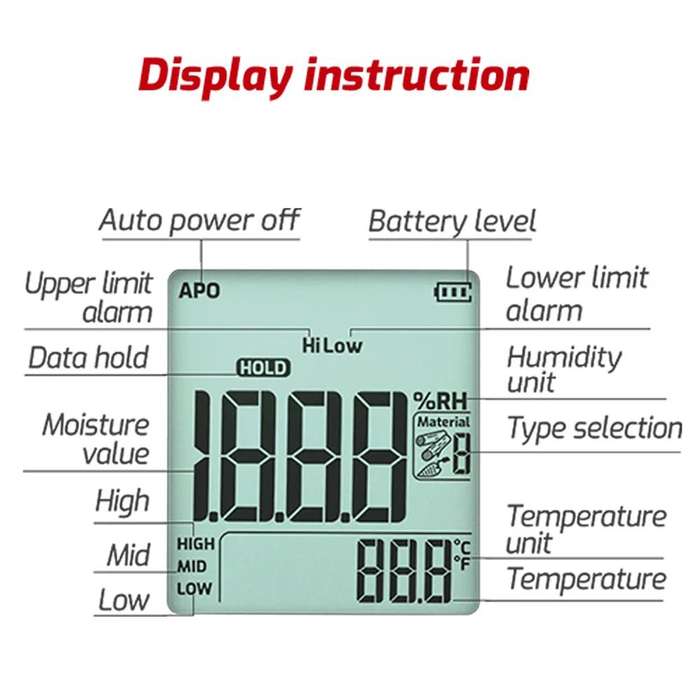 TASI TA661B Wood Moisture Meter Quickly Measure Moisture Content Tester Temperature Humidity Detecto