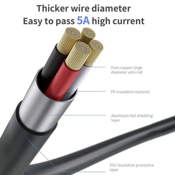 18 Kinds AV-Line Pro 1.2m Intelligent Detection Charging Data Cable, Interface:Type-C to 8 Pin
