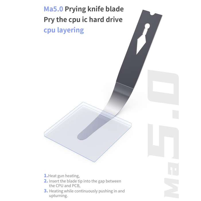 18 Kinds 5 in 1 High Toughness Soft Handmade Polishing Blade, Model:Ma1.0