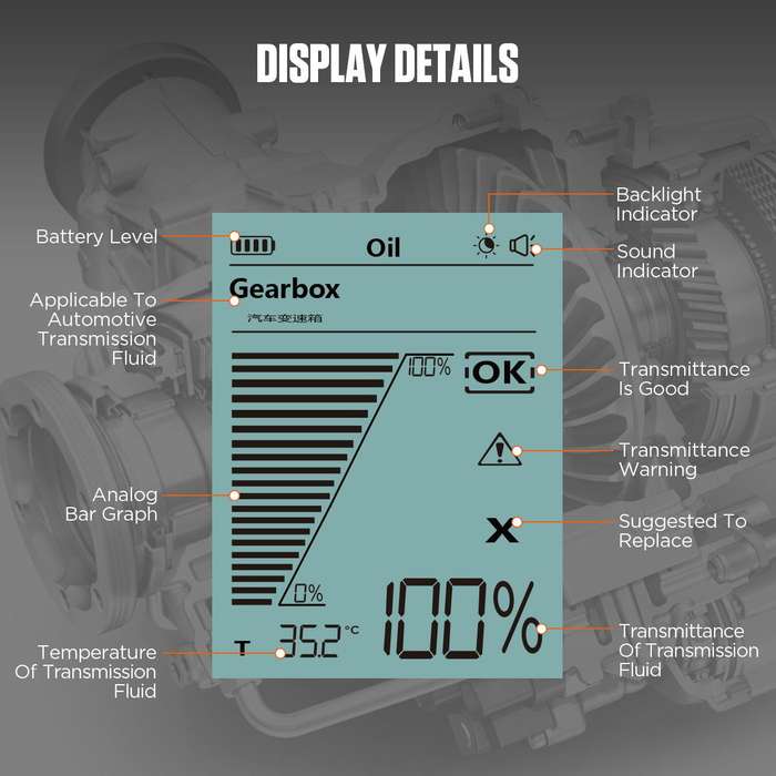 AUTOOL AS505 Car Gearbox Oil Test Detector Transmission Fluid Quality Diagnostic Tool(Black)