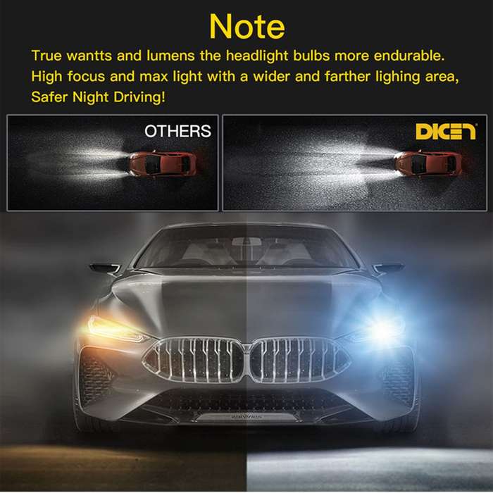 2 PCS X15 9005 DC 9-32V 26W 6500K 8000LM IP68 Car LED Headlight Lamps / Fog Light
