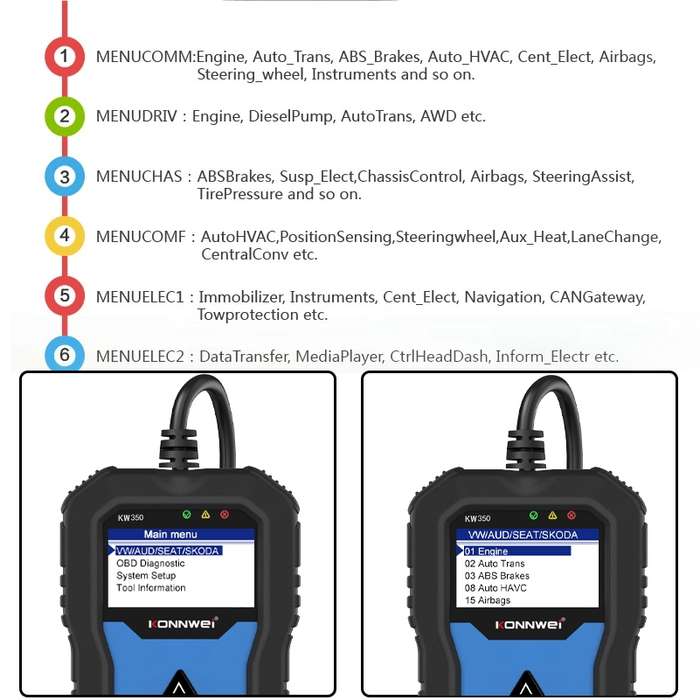 KONNWEI KW350 OBDII 12V Car Diagnostics Detector Scanner with 2 inch Black And White Display Screen
