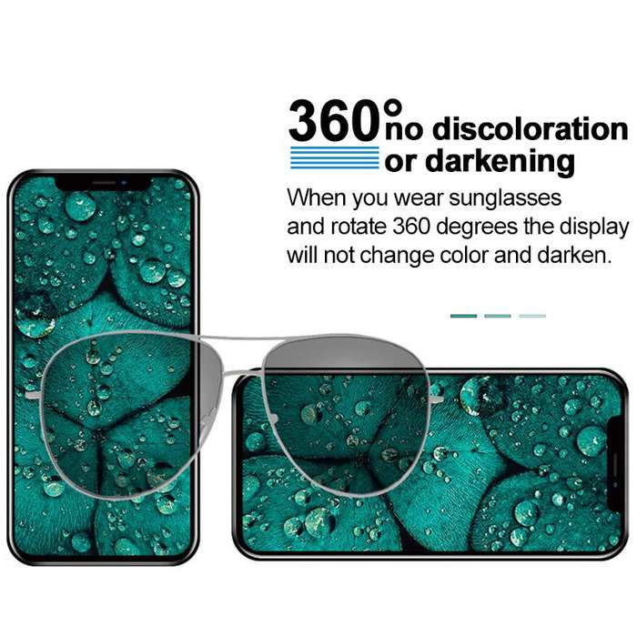 For iPhone 16e Original LCD Screen