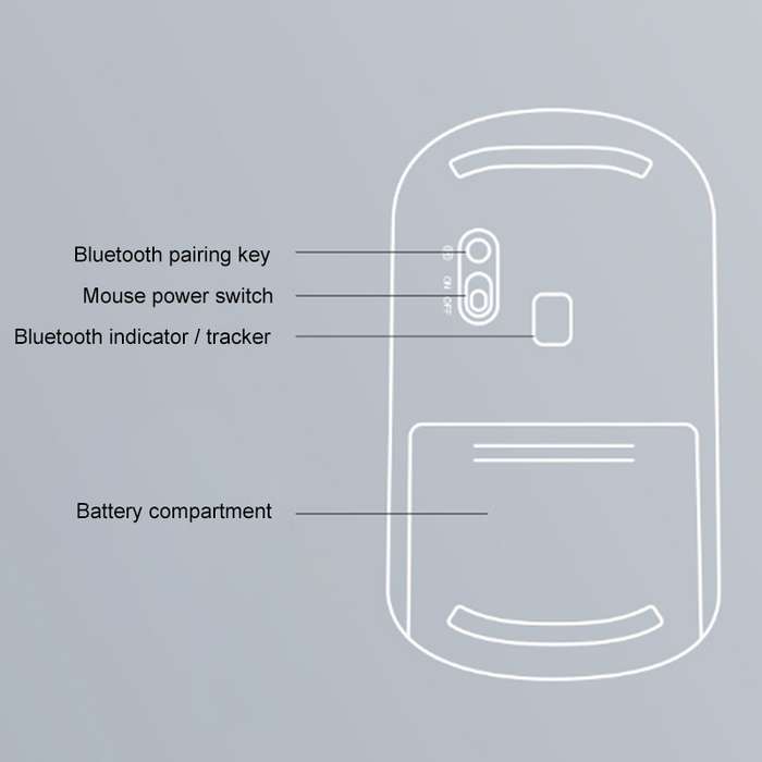 Lenovo thinkplus Portable Business Style Wireless Bluetooth Mouse (Black)
