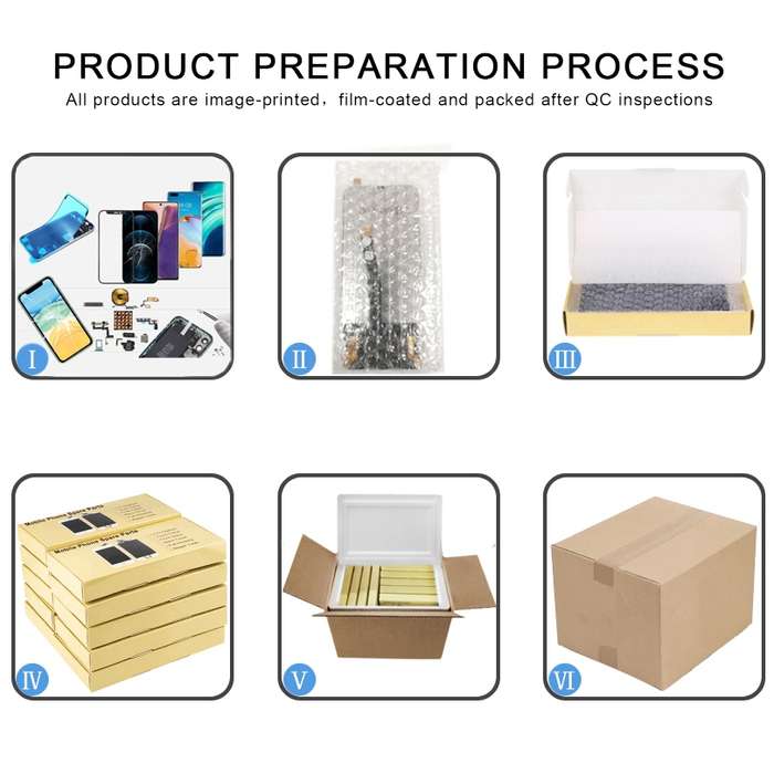 For Galaxy S III 10pcs Frame Adhesive Glue