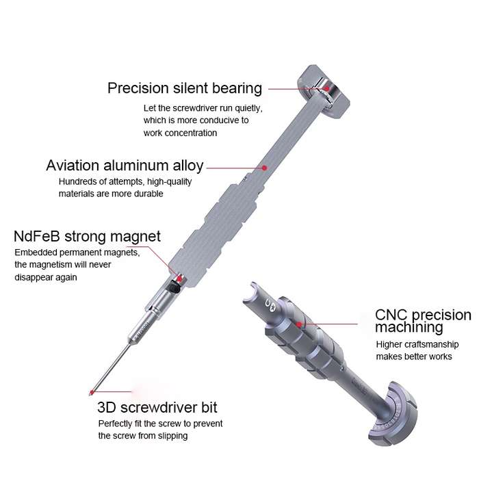 Qianli i-Thor S2 Precision 3D Texture Phillips Screwdriver