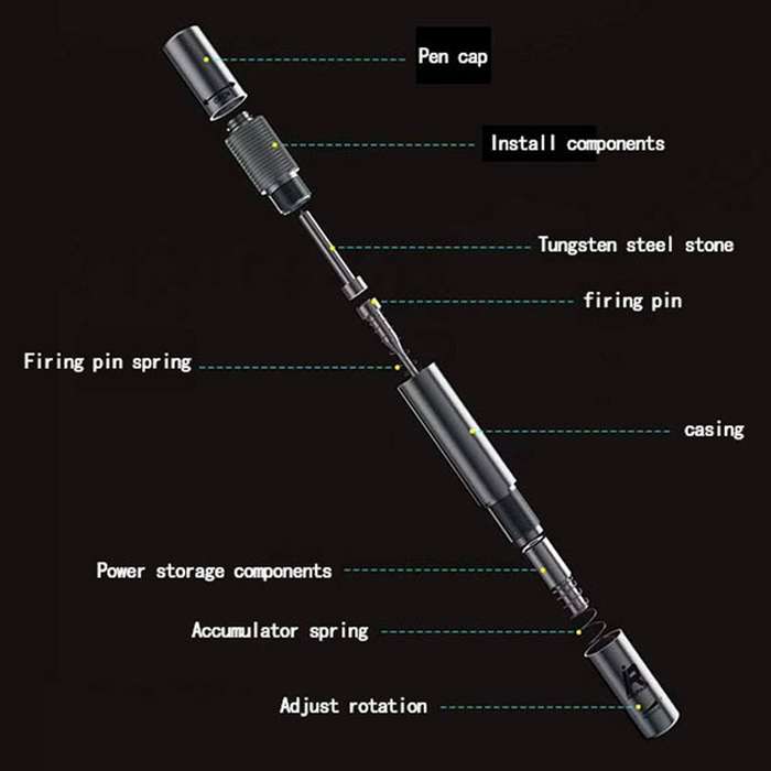 Mijing iRepair GD10 Back Glass Lens Blasting Demolishing Pen