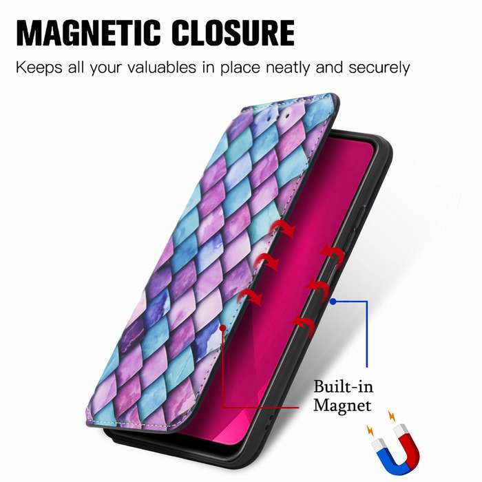 For T-Mobile REVVL 7 Pro 5G CaseNeo Colorful Magnetic Leather Phone Case(Colorful Cube)