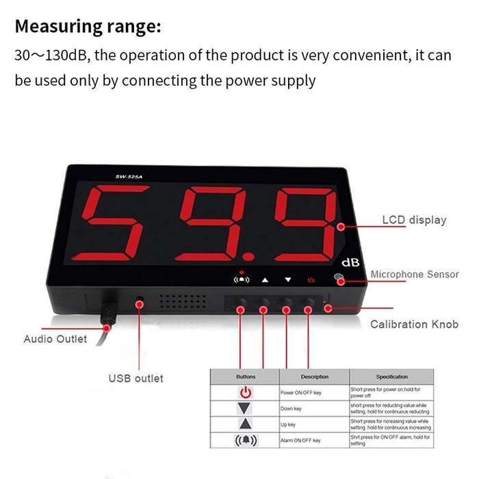 SNDWAY SW525A Wall-mounted 30-130dB Large Screen Digital Display Noise Decibel Monitoring Testers