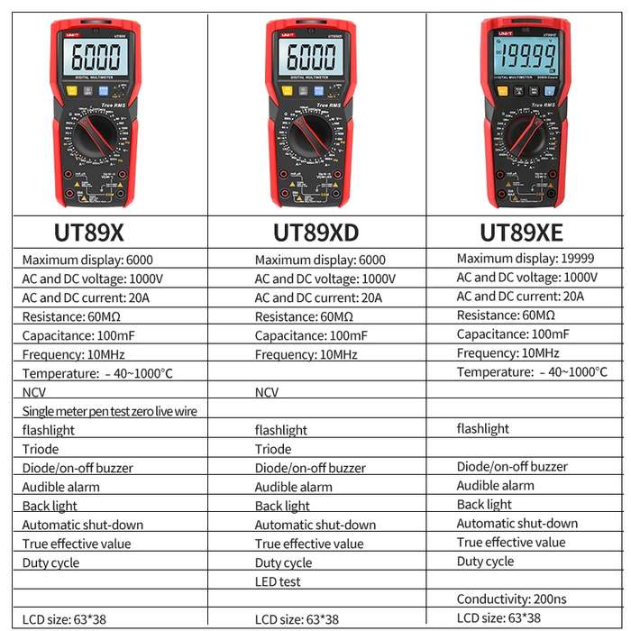 UNI-T UT89X Digital High-Precision Multimeter Digital Display Multi-Meter