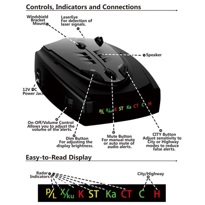 STR525 Electronic Dog Flow Measurement Early Warning Vehicle Automobile Detection Instrument Vehicle