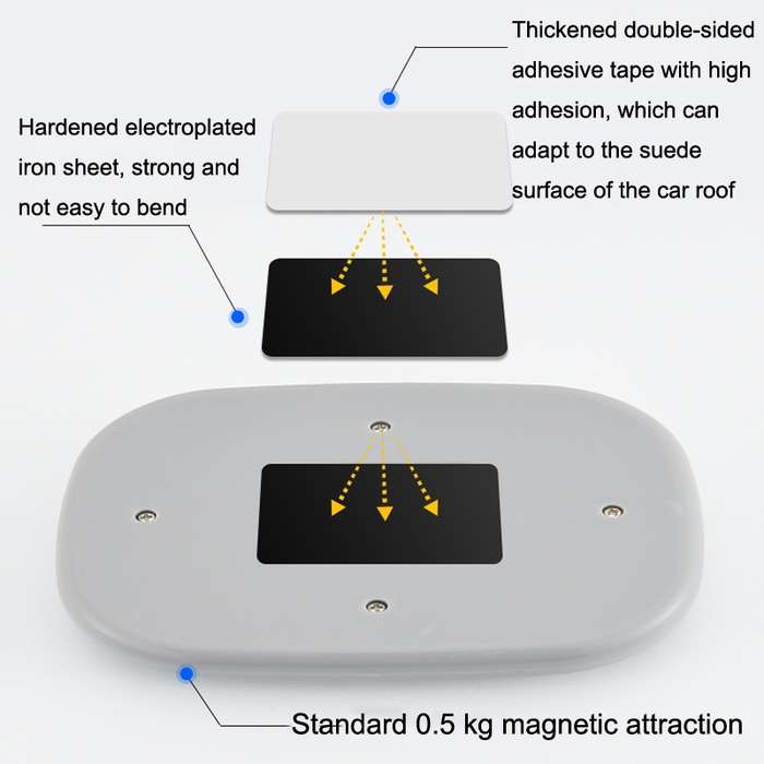 Y-975 Car Reading LED Trunk Light(Black Shell - White Light)