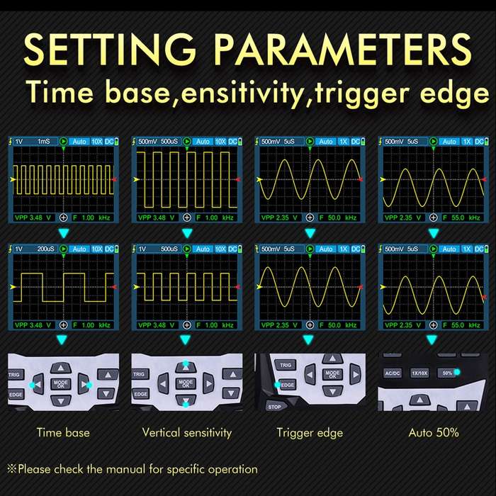 ET120M 120MHz Digital Color Simulation Oscilloscope
