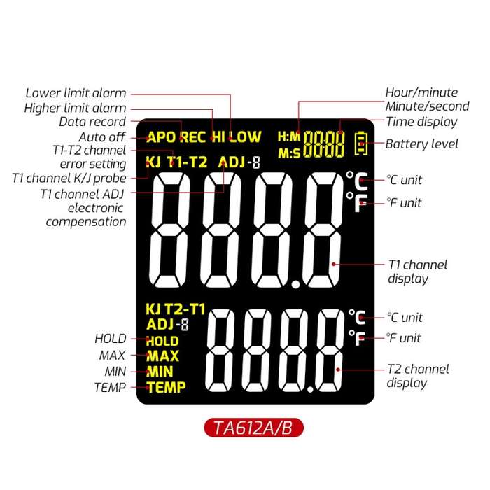 TASI Contact Temperature Meter K-Type Thermocouple Probe Thermometer, Style: TA612A Single Channel