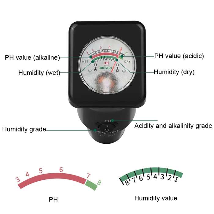 LY601 Soil Detector Greenhouse Planting Soil PH Hygrometer
