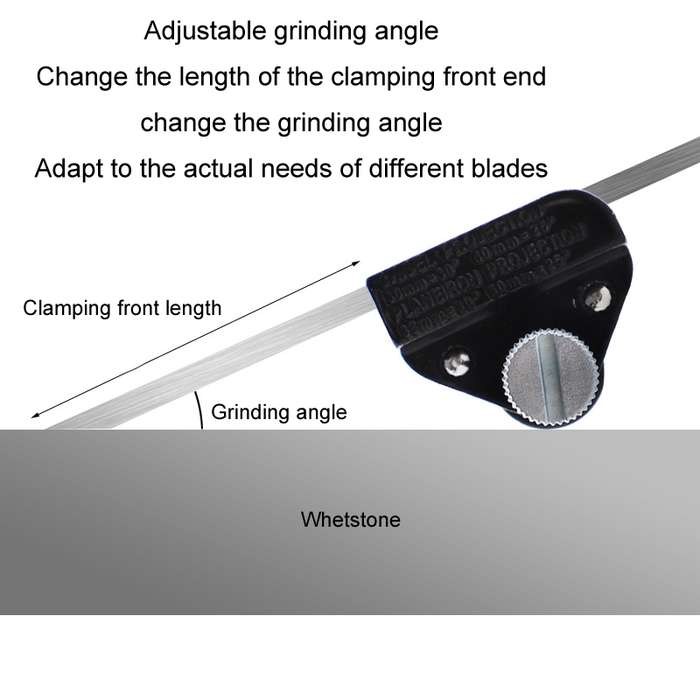Manual Woodworking Planer Fixed Angle Sharpener Bracket(Black)