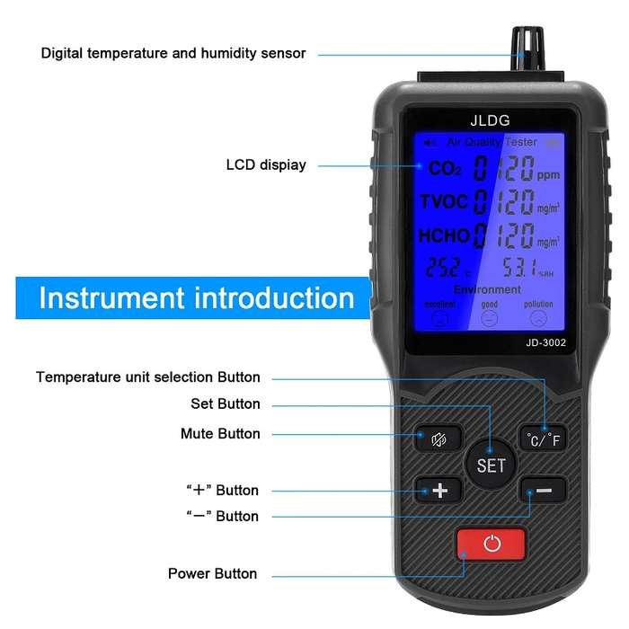 JD-3002 Carbon Dioxide Comprehensive Air Quality Temperature Humidity Detector(480g)