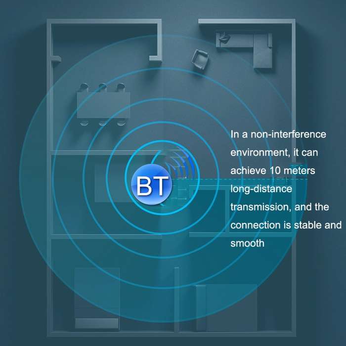 2-in-1 Car Bluetooth Receiver Audio Power Amplifier Bluetooth Transmitter