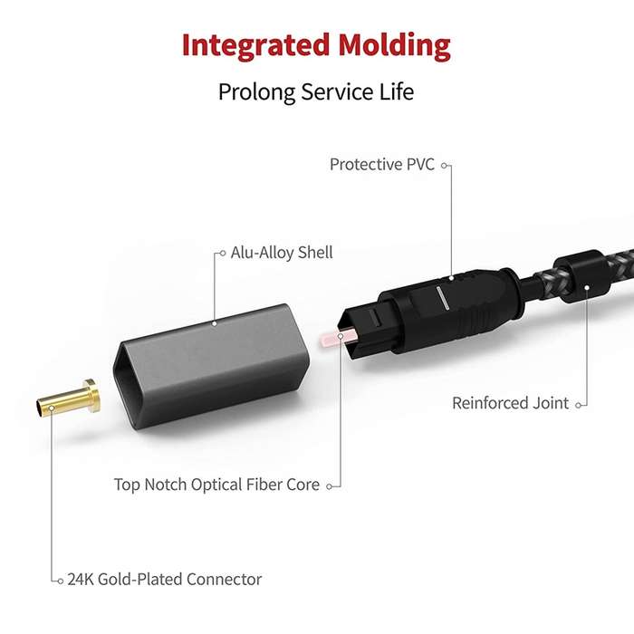1m Digital Optical Audio Output/Input Cable Compatible With SPDIF5.1/7.1 OD5.0MM(Black)