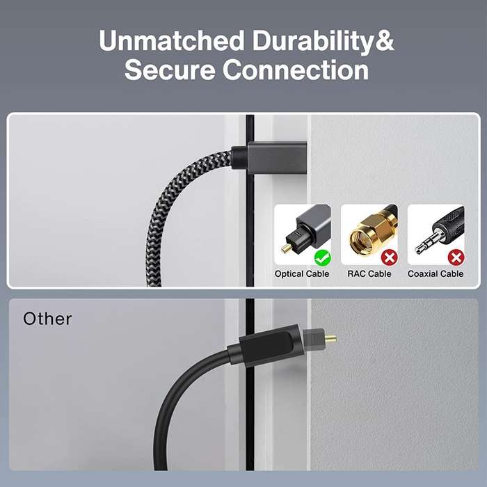 1m Digital Optical Audio Output/Input Cable Compatible With SPDIF5.1/7.1 OD5.0MM(Black)