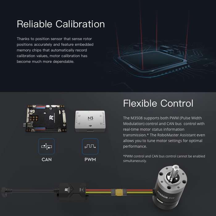 Original DJI RoboMaster C620 Brushless DC Motor Speed Controller