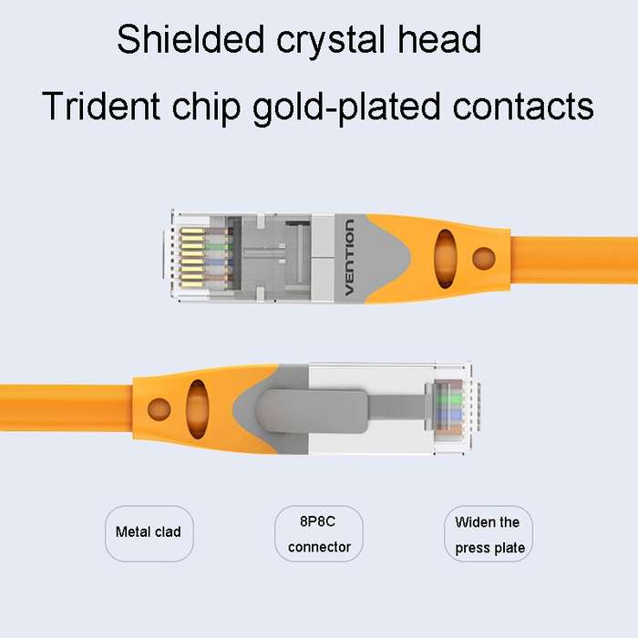 30m CAT6 Gigabit Ethernet Double Shielded Cable High Speed Broadband Cable