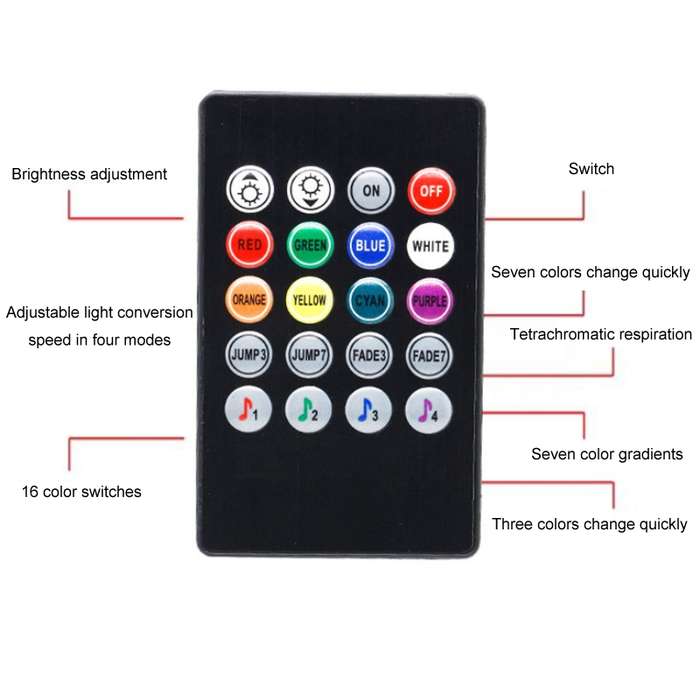 Car Interactive Finger Light Multi-function Warning Anti-rear Collision Light(OK)