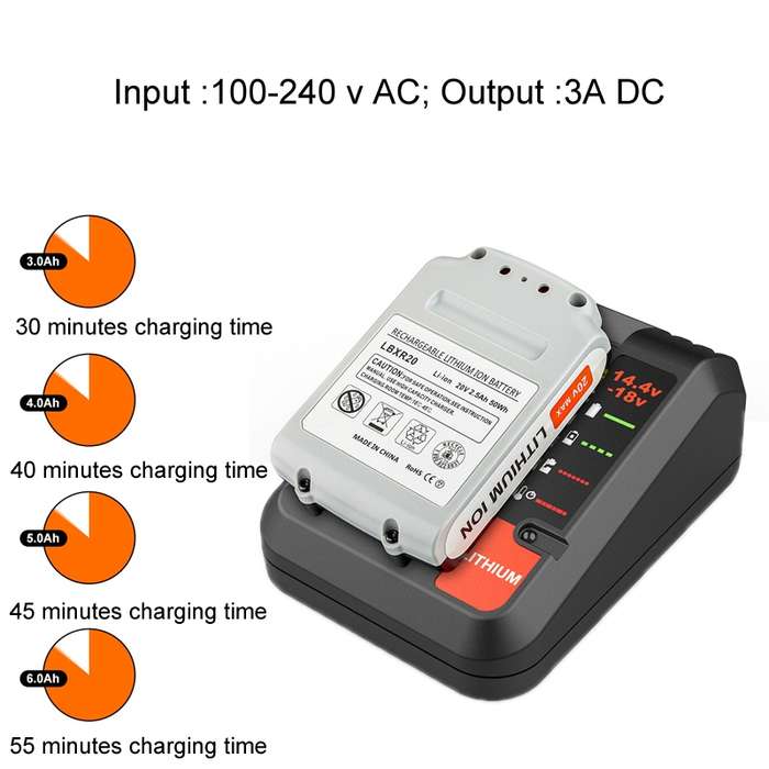 For BlackDeck 14.4~20V3A Tool Lithium Battery Charger, Specification: EU Plug