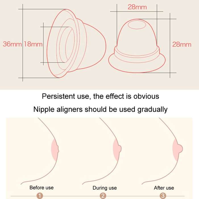 Maternity Inverted Nipple Silicone Corrector For Teen Girls Flat Breast Protector(Transparent)
